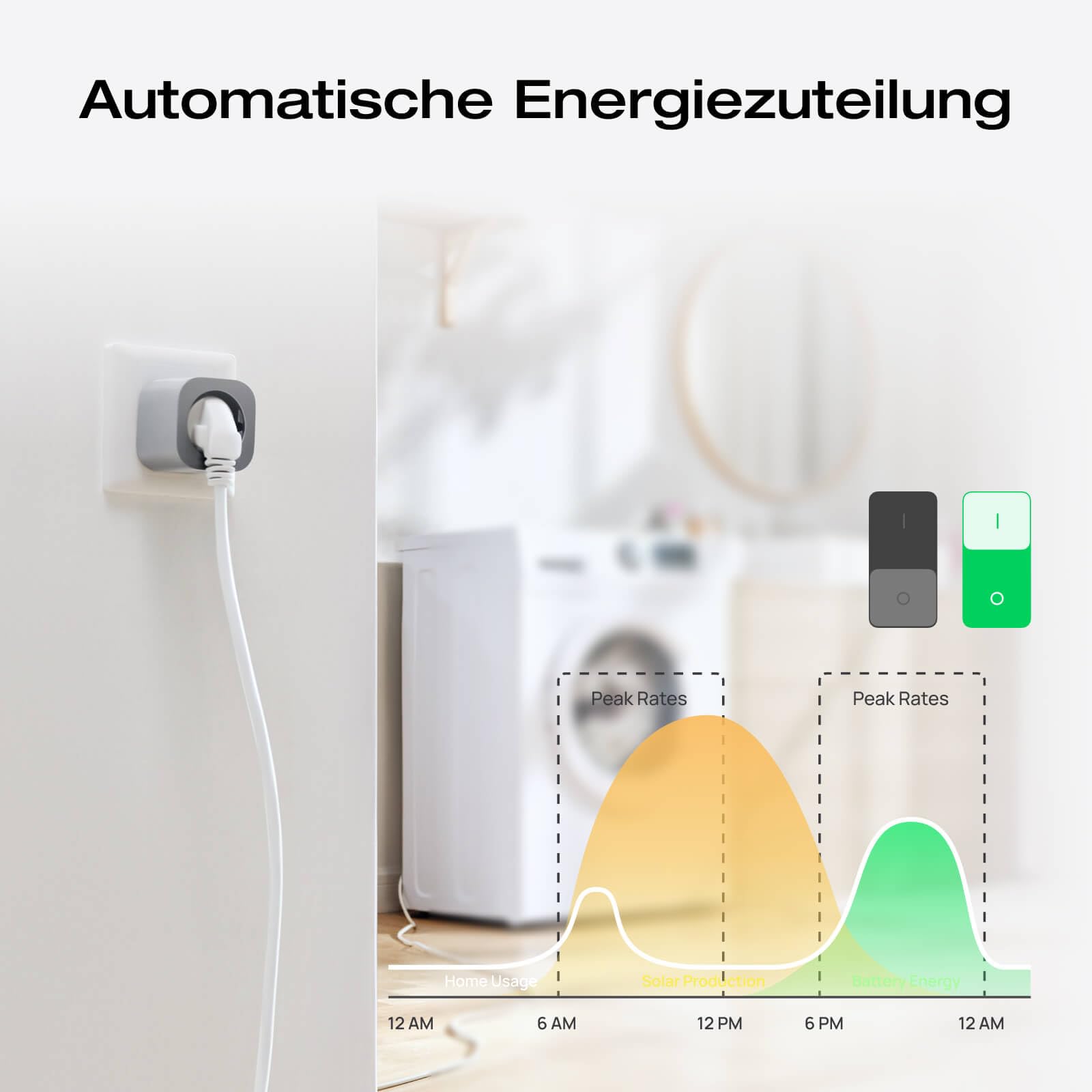 EcoFlow x Shelly Smart Plug, WLAN-Steckdose, Energieüberwachung in Echtzeit & automatische Energiezuteilung, Fernsteuerung per App, kompatibel mit EcoFlow STREAM Serie
