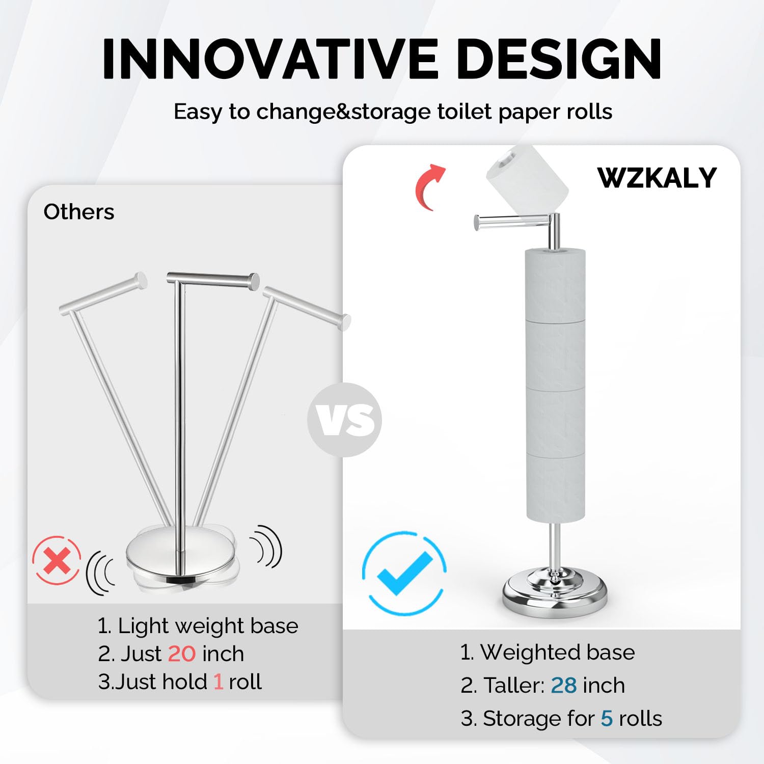 Soporte de Papel higiénico, Soporte de Papel higiénico Cromado con Almacenamiento para baño, Reserva para 5 Rollos, Soporte de Rollo de Papel higiénico de Acero Inoxidable SUS304 con Base