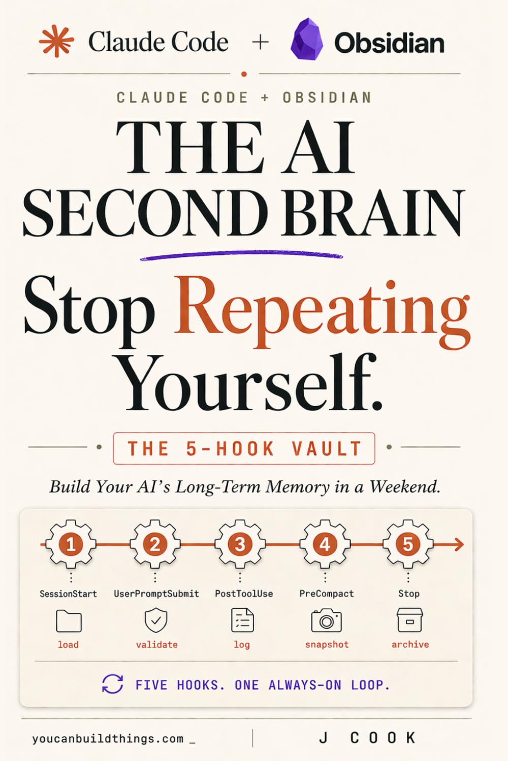 Claude Code + Obsidian The AI Second Brain Playbook: Build Your AI's Long Term Memory in a Weekend (AI Memory Playbooks)