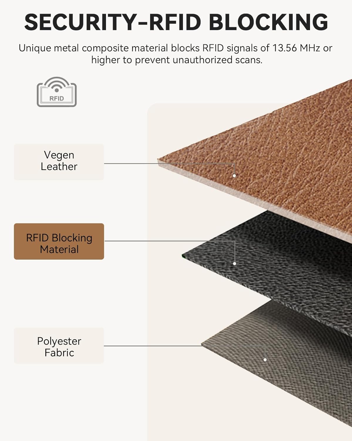 BOSTANTEN Credit Card Holder Wallet RFID Blocking Leather Small Wallet for Women Zipper Keychain Wallet with Wristlet Brown＆Black - Image 5