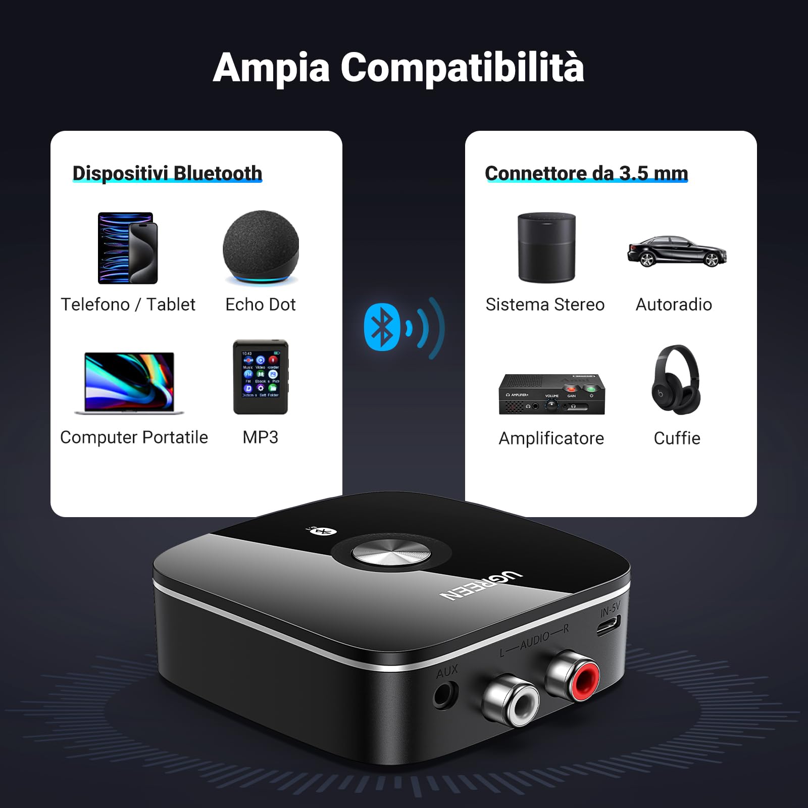 UGREEN Ricevitore Bluetooth 5.3 EDR HiFi Jack 3.5mm 2RCA Adattatore Audio Integrato A2DP Hifi Musica Stereo con Cavo e AUX per Amplificatore Altoparlanti
