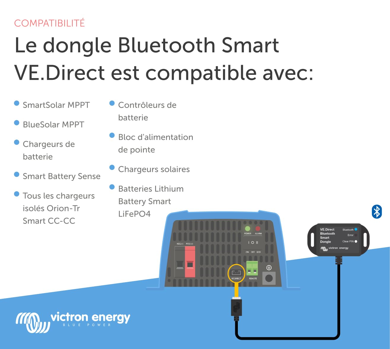 Victron Energy VE.Direct Smart Dongle (Bluetooth)