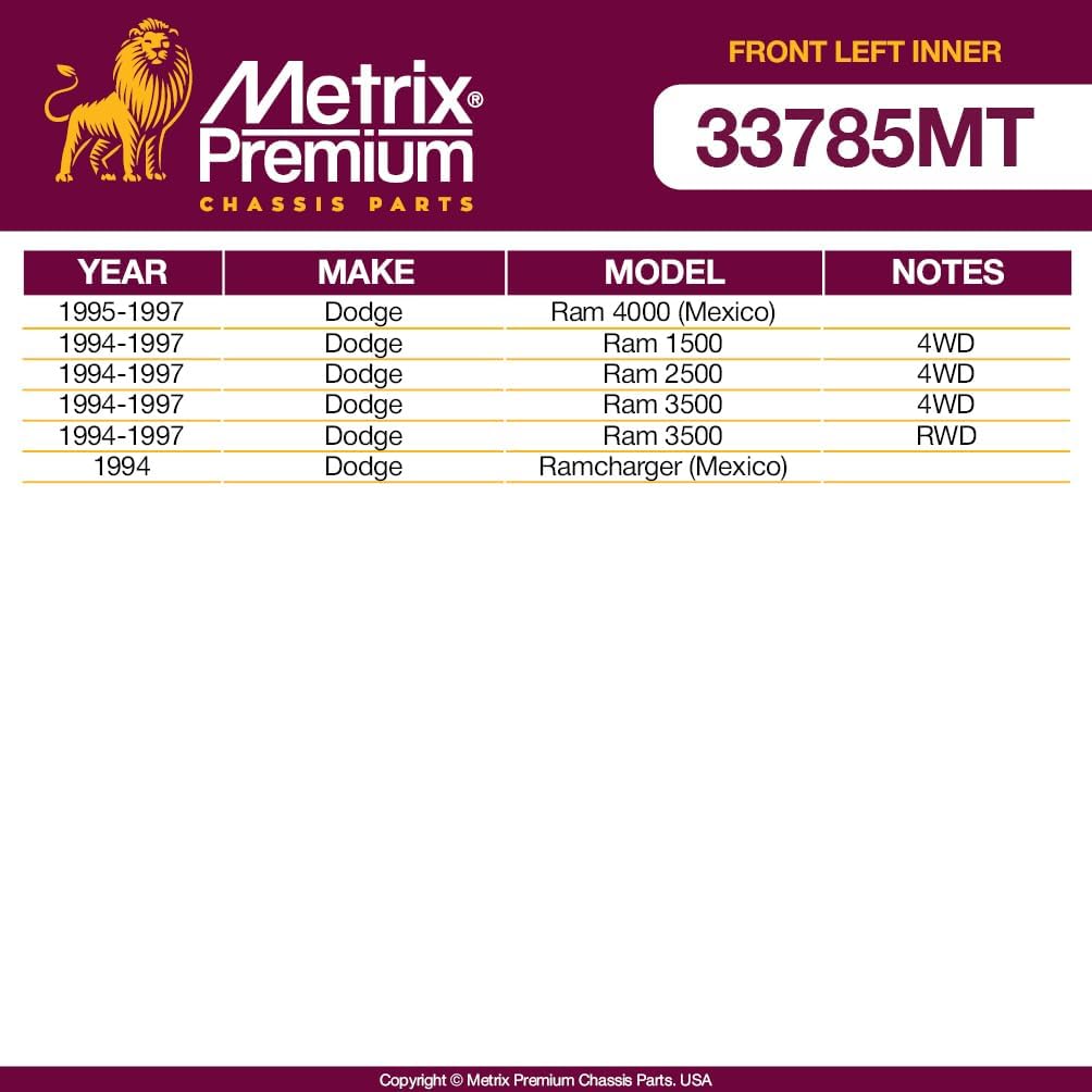 Metrix Premium Chassis Parts - Front Left Inner Tie Rod End Fits 95-97 Dodge Ram 4000 (Mexico), 94-97 Ram 1500 4WD, 94-97 Ram 2500 4WD, 94-97 Ram 3500 4WD, 94-97 Ram 3500 RWD, DS1308T, Made in Europe