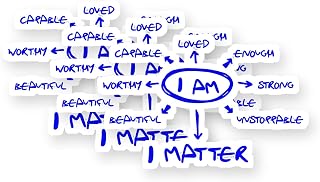 I Am... Affirmations Vinyl Stickers 3 Pack 3 Inch | Daily positive reminder, office cubicle decor, classroom reward idea, wellness journal accent, envelope card seal