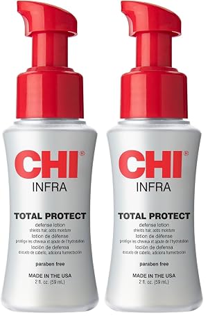 CHI Cosmo Farouk Total Protect Defense Lotion 2 Oz Pack of 2