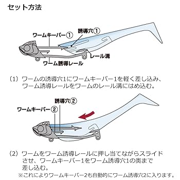 黒田ロデムさん専用 SHIBATA DRハイパフォーマンスモーター ブラックローター