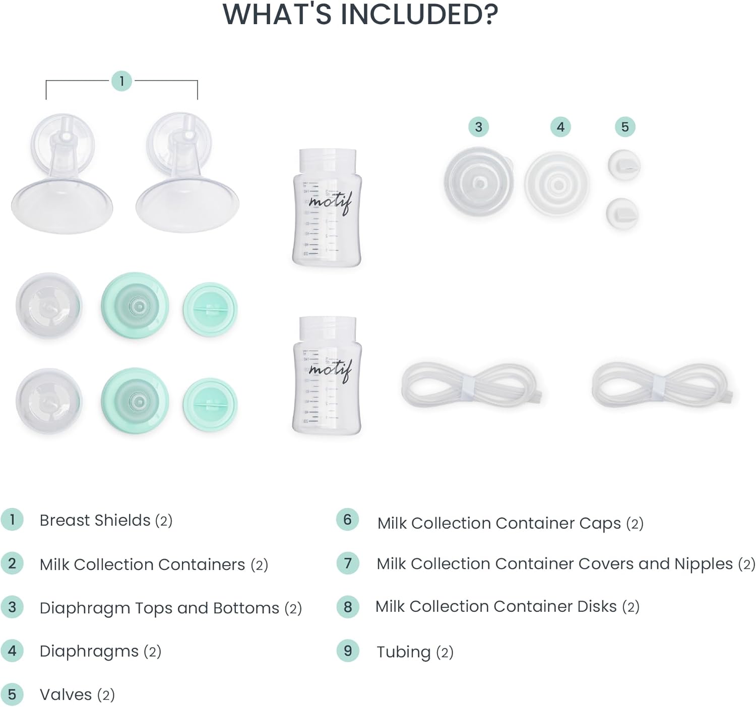 Motif Medical Luna Breast Pump Replacement Parts - Resupply Kit w/Milk Storage Containers, Bottle Caps, Tubings, Breast Sheilds, Lids, Connectors & More - Safe Easy-to-Use Breast Pump Kit (19mm)