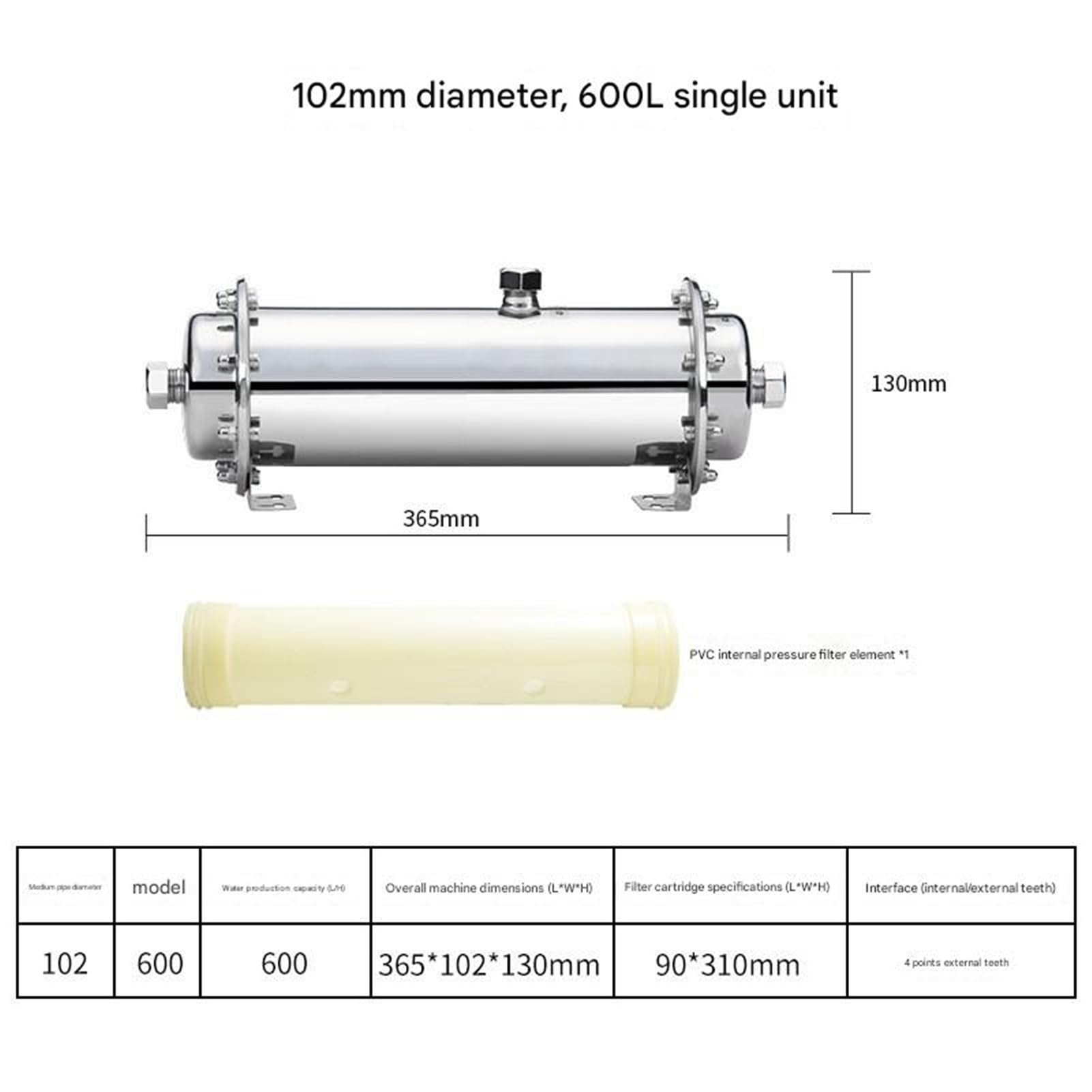 102 Diámetro de tubería 600L Purificador agua filtro alto flujo acero inoxidable for pozo doméstico y del grifo for toda la casa en el sabor del agua. Fácil instalación