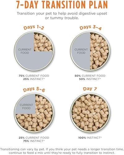 Miniatura 9 de Instinct Comida cruda liofilizada sin granos Receta para perros - Cordero, 24 onzas
