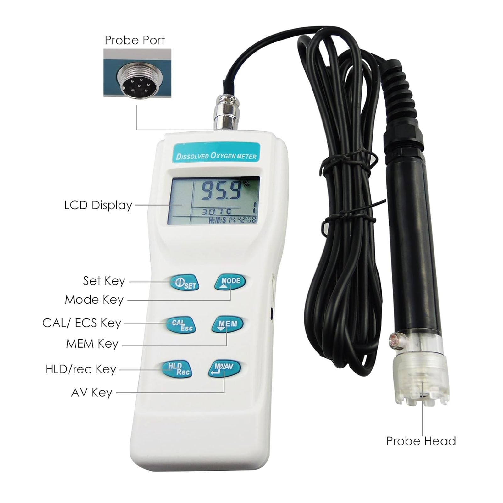 Misuratore di PH Portatile, DO Misuratore Multiparametrico Digitale Grande LCD Disciolto Ossigeno con ATC 99 Funzione di Memoria per Acqua Marina Acquacoltura e Coltivazione