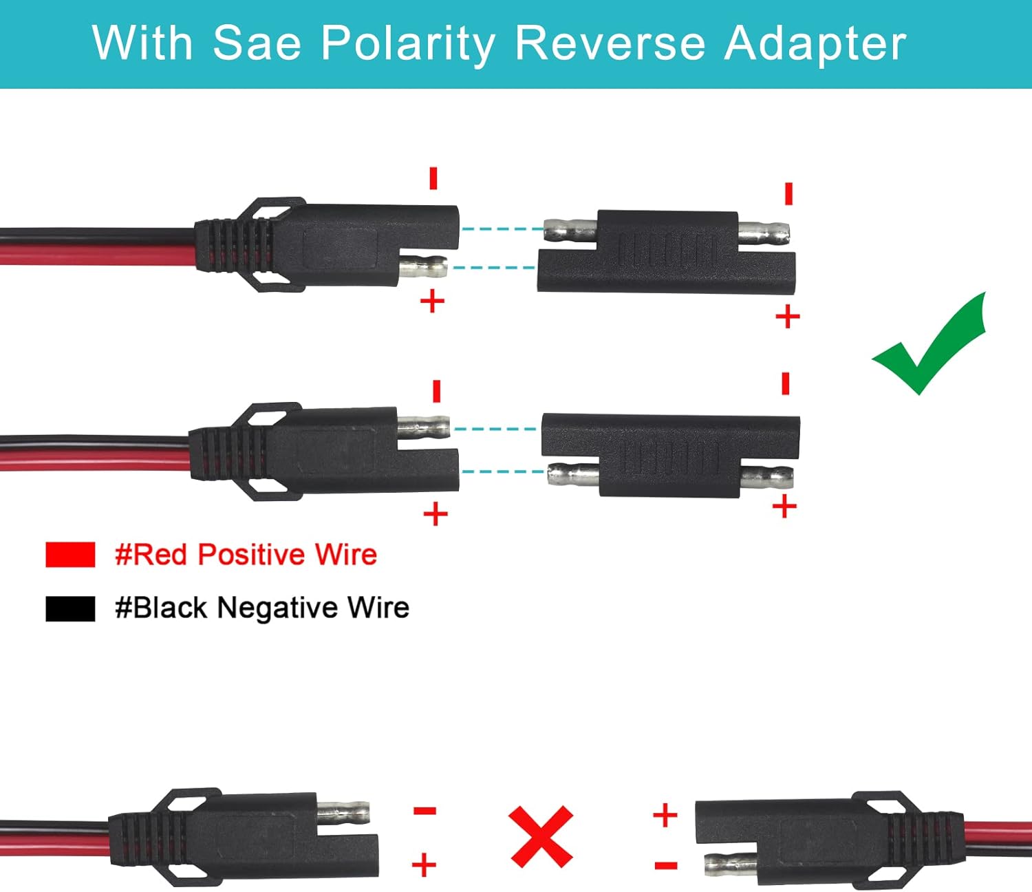 SAE 16AWG 12FT Heavy Duty Extension Cord - Quick Disconnect SAE 2Pin Connector with Polarity Reverse Adapter for Solar Panel Trickle Charger