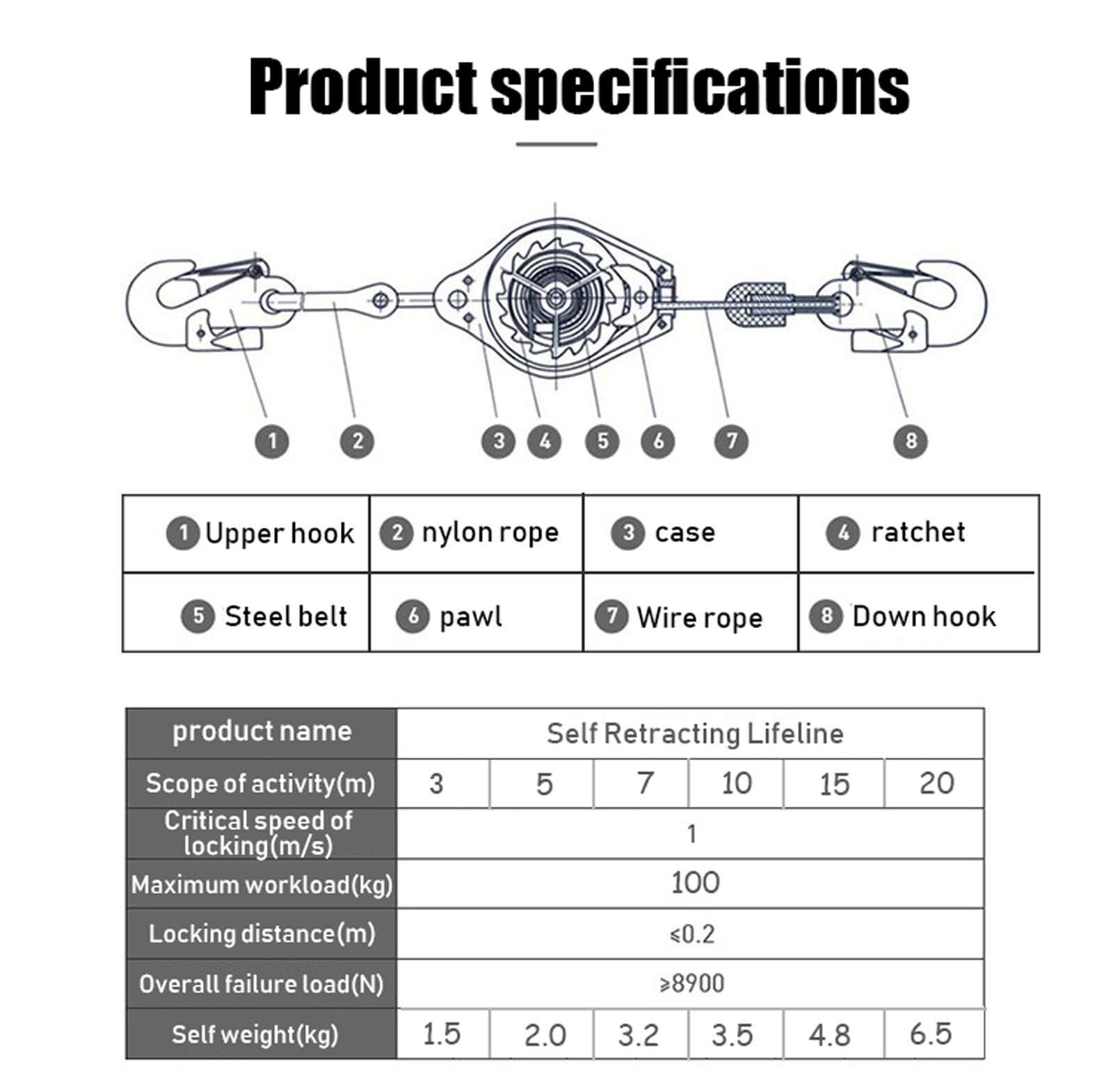 Dispositivo Anticaídas Retráctil de Cable, Arnes de Seguridad Anticaídas Retráctil con Estructura de Doble Bloqueo para Trabajos en Altura y Andamios, 3m/5m/7m/10m/15m, Carga: 150kg(Size:5m)