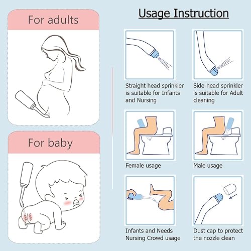 Miniatura 6 de Botella de bidé personal de mano, botella para cuidado y limpieza posparto suave, cuidado femenino, limpieza personal del perineo, bidé portátil de