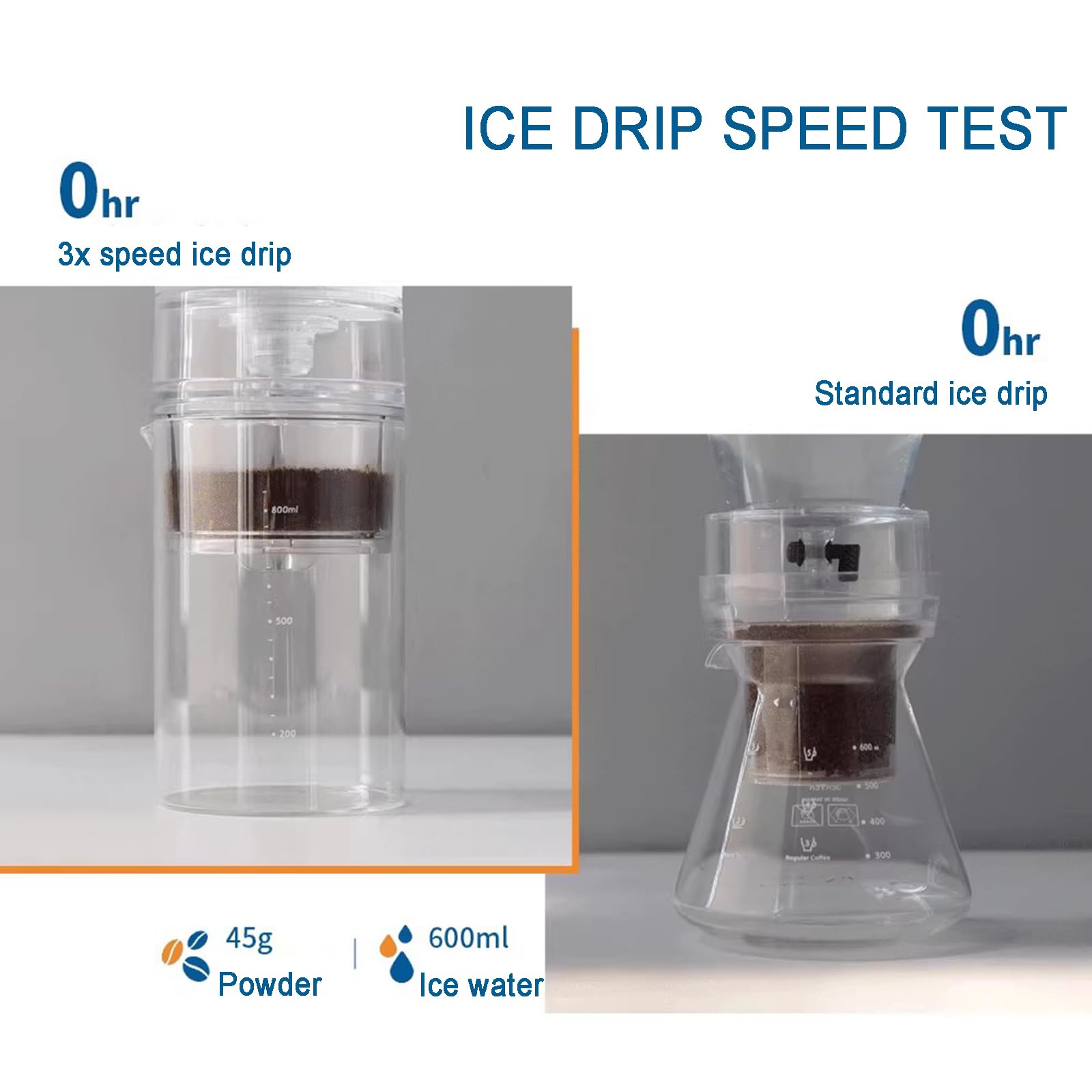 Caffettiera Cold Brew, design a goccia di ghiaccio, flusso d'acqua regolabile, caraffa in vetro da 600 ml, prepara 2-4 tazze di caffè o tè