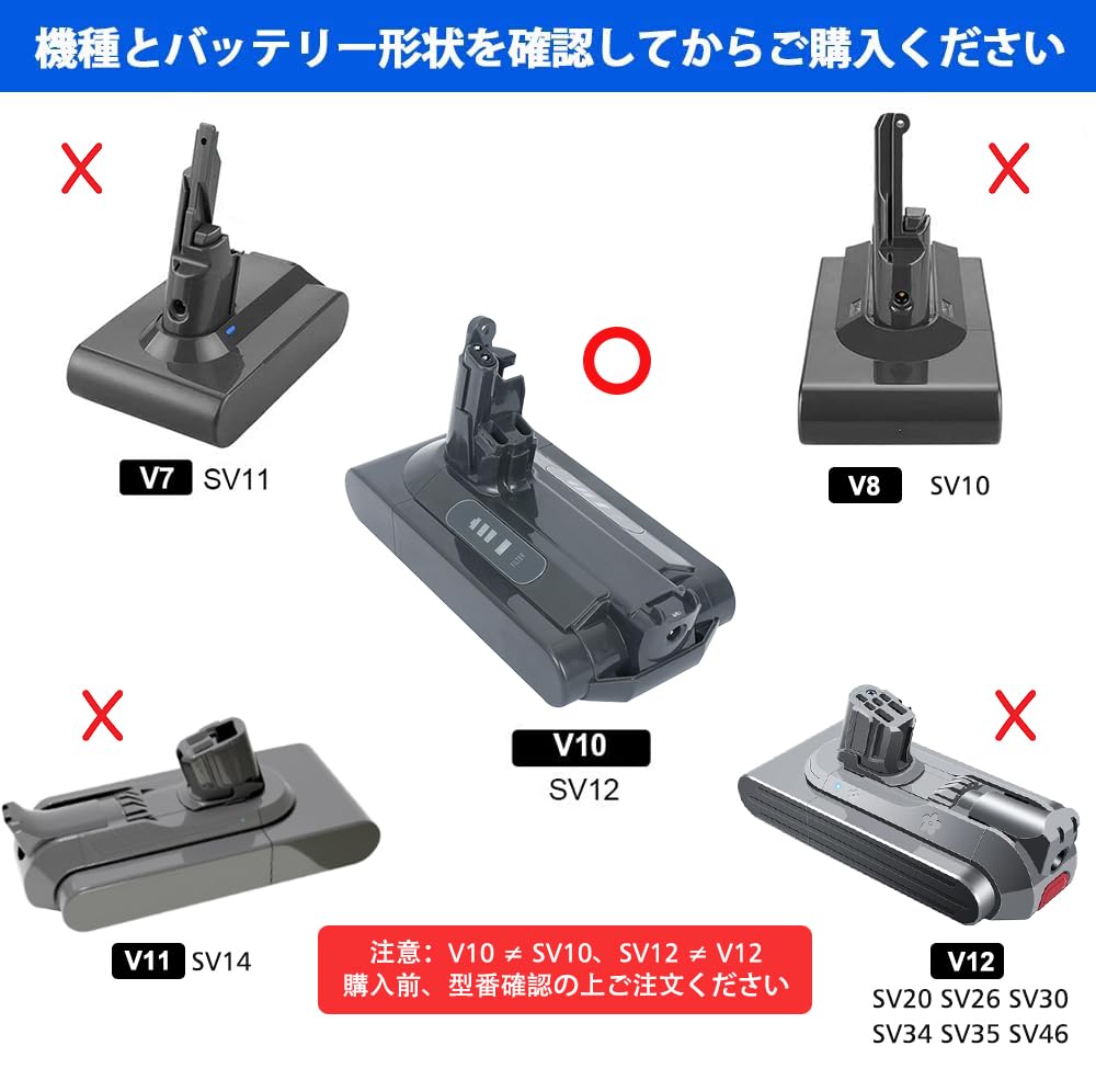 Amazon.co.jp: RUOSHI V10 SV12 ダイソン バッテリー PSE認証品