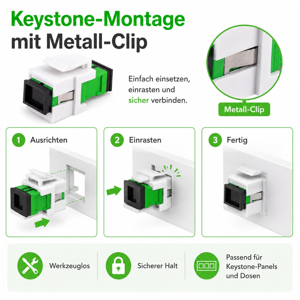 3 connettori Keystone fibra ottica OS1 OS2 APC SC-Simplex femmina monomodale verde