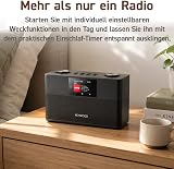 KENWOOD CR-ST100SB-B Internet & DAB+/FM Radio, Bluetooth Streaming, Spotify Connect, USB in Black - 10