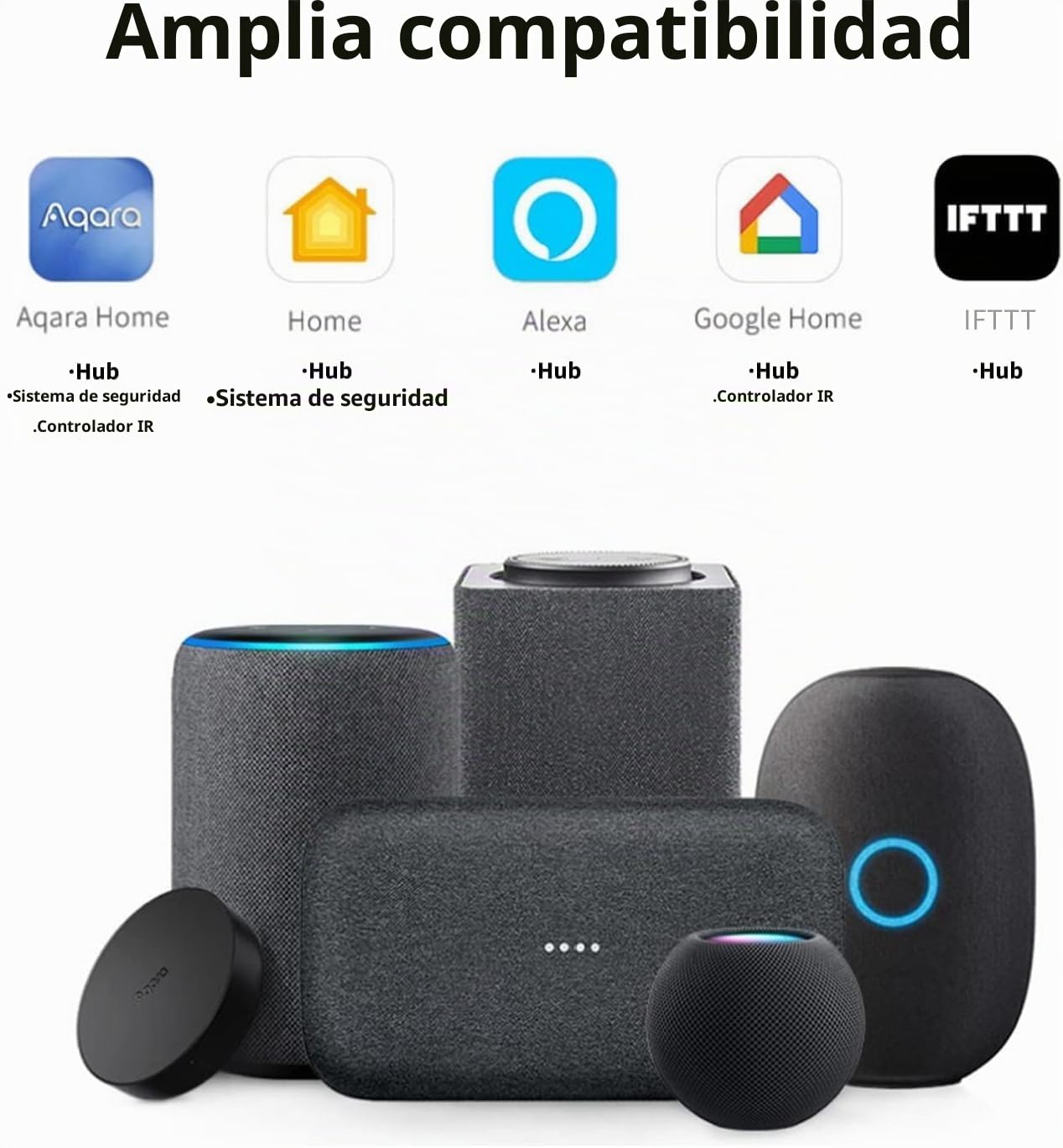 Aqara Hub de Domótica M2 (Requiere Wi-Fi de 2,4 GHz), Puente Doméstico Inteligente para Sistema de Alarma, Mando a Distancia Infrarrojo, Compatible con Alexa, Google Assistant, Apple HomeKit e IFTTT