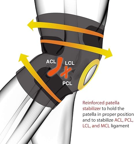 Miniatura 5 de Bracoo - Rodillera de compresión ajustable para hombres y mujeres dolor de artritis recuperación de lesiones correr entrenamiento KS10 negro