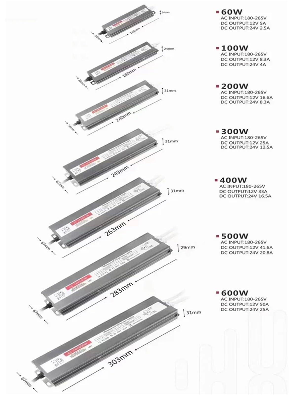 Alimentatore for driver LED da esterno impermeabile IP67 AC175-265V a DC 12V 24V(100Watts,DC24V)