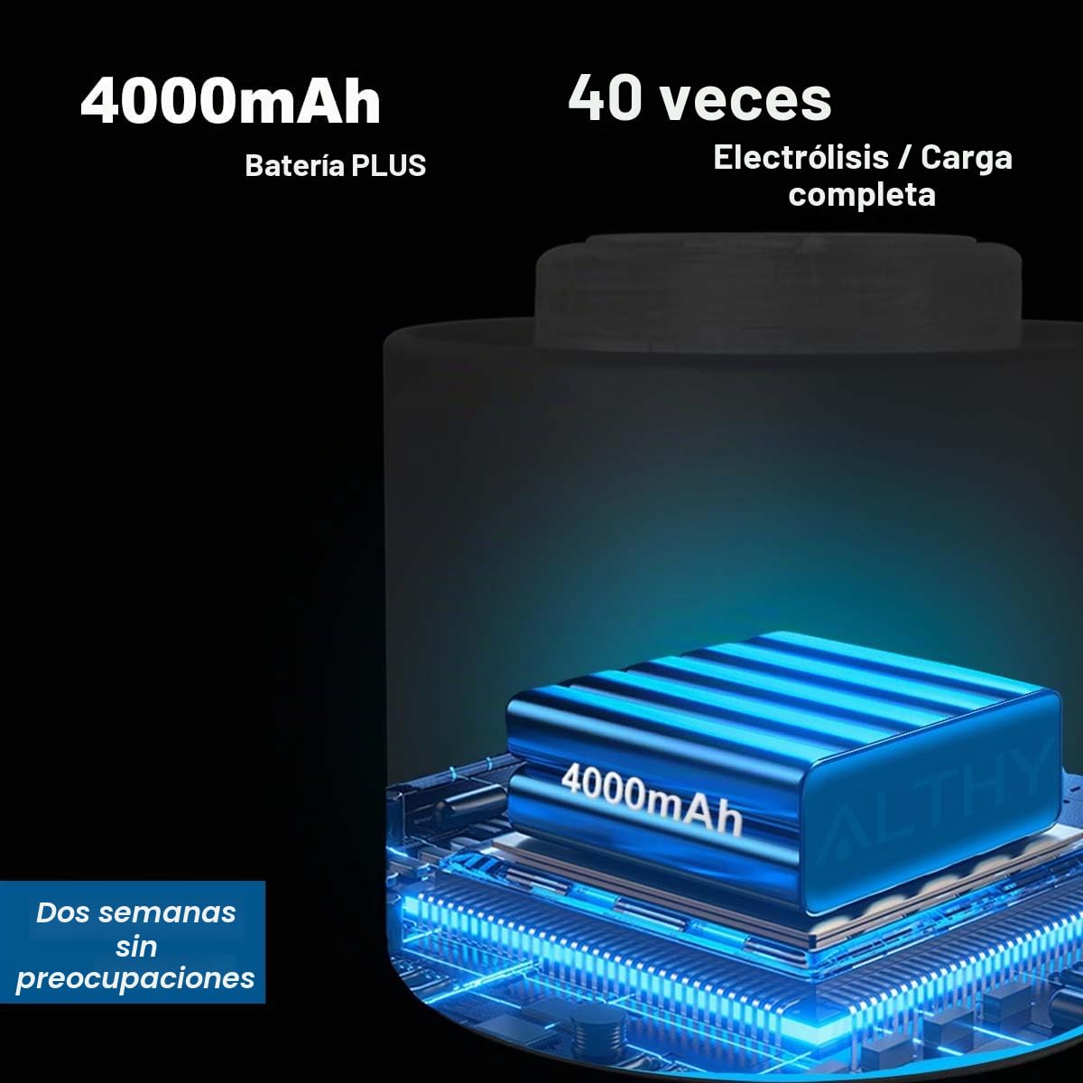 ALTHY Botella de Agua de Hidrógeno con Tecnología SPE y PEM, Generador de Agua Hidrogenada,Ionizador de Agua de Hidrógeno de 420 ml,Portátil para Deporte,Hogar,Oficina,Viajes y Bebida Diaria