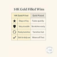 Vista 50 de Gold Hoop Earrings Silver Hoop Earrings - Hoop Earrings For Women Two Pcs Of Thin Gold Filled Sterling Silver Hoops, Helix Hoop, Tragus Ring