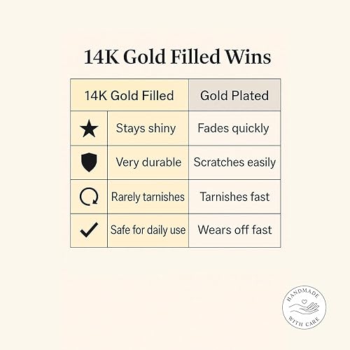 Vista 4 de Gold Nose Ring - Thin Tiny White Opal 24 Gauge Nose Hoop Rings -14k Gold Filled Smooth Comfortable Nose Piercing Jewelry For Women - Gift Ready