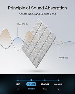 Soundproofing Panels,Soundsbay 12 Pack Sound Proof Panels for Walls Self-Adhesive, 16"×12"×0.4" Soundproof Wall Panels, Brick Acoustic Wall Panels for Walls, Office,Reccording Studio, Ceiling, Gray