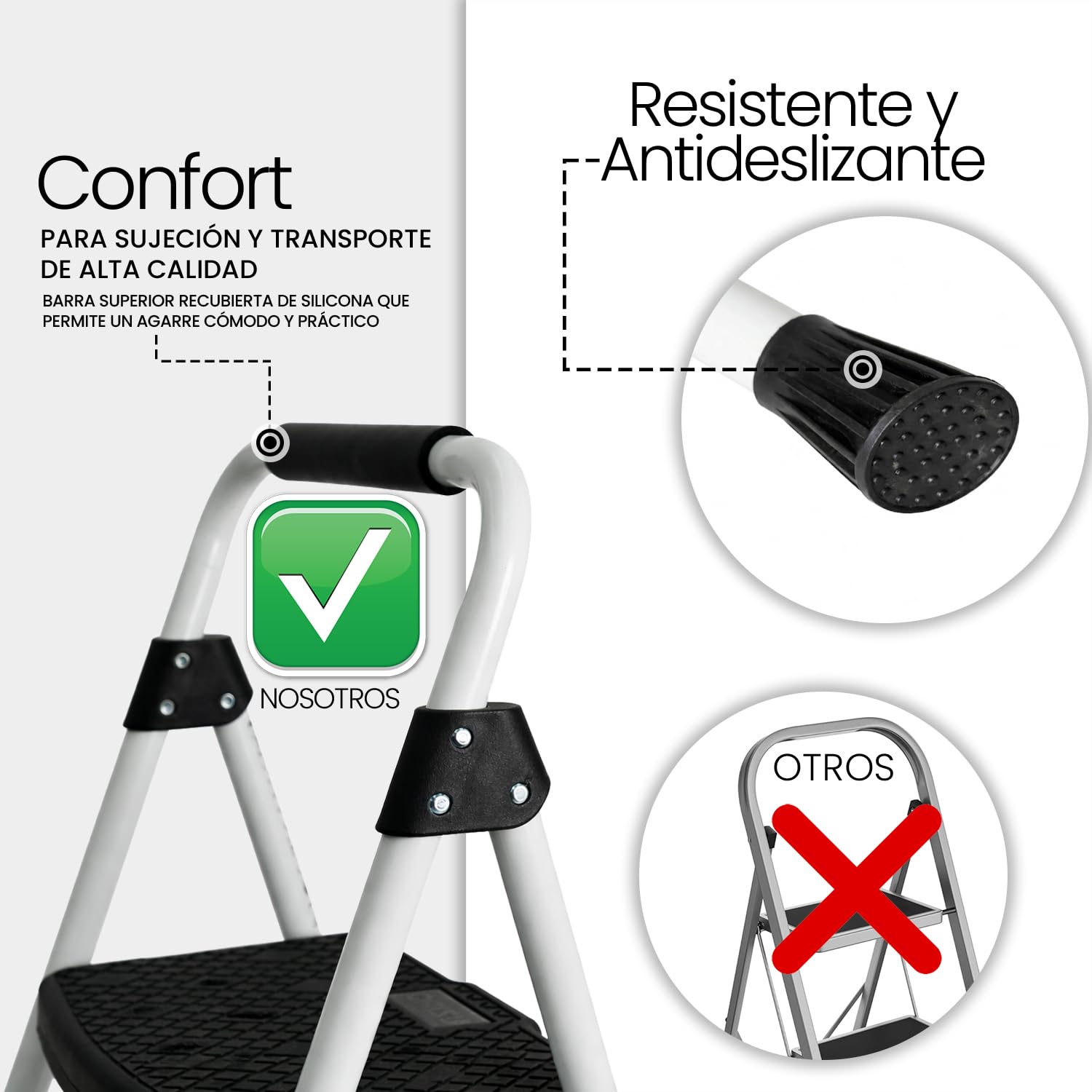 UZIRO Escalera Plegable 2 Peldaños, Estructura de Acero y Aluminio, Color Blanco, Peldaños Antideslizantes, Asa de Goma, para Hogar, Cocina, Oficina y Bricolaje