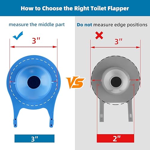 Miniatura 3 de Hibbent - Repuesto para aleta de inodoro, compatible con Gerber 99-788, 3 pulgadas, ahorro de agua, alto rendimiento, fácil de instalar, color azul