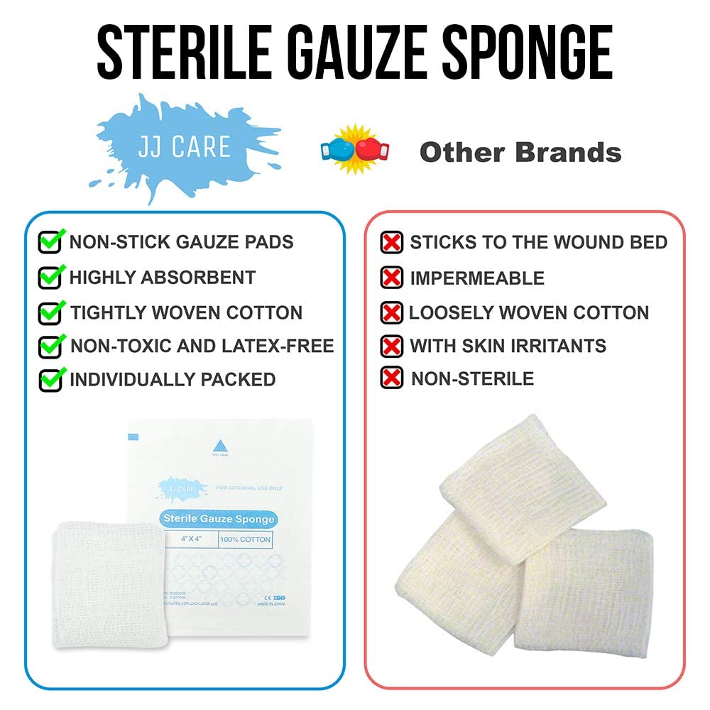 Buy JJ CARE Sterile Gauze Pads [Pack of 100], 4x4 Gauze Pads, Sterile