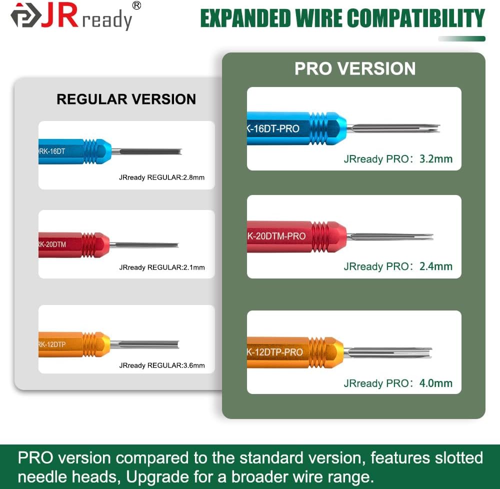 JRready DRK-20DTM-PRO Deutsch Terminal Removal Tool, Contacts Size 20 | Connector Pins Release Tool, for Deutsch Size 20 Contacts, Metal Handle, No Damage for Wire and Terminalsle