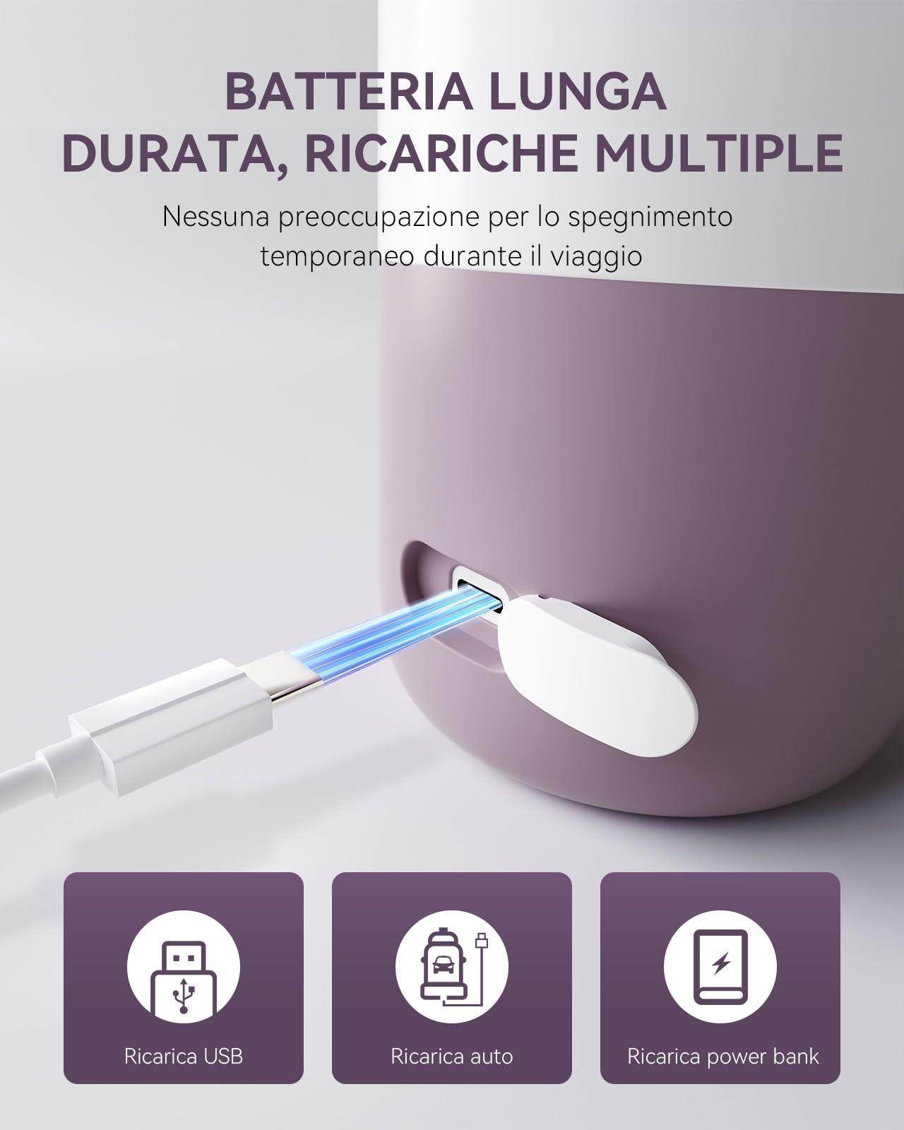 Comfyer BW01 Scaldabiberon Portatile per Neonati, Batteria 12000mAh, Riscaldamento Rapido 2 Min per Latte Materno e Acqua, per Poppate Notturne, Auto e Viaggi in Aereo On‑the‑Go