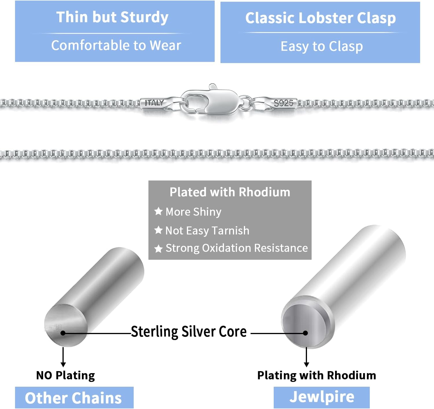 Jewlpire 14-26 Inch 1.3MM Gold Plated 925 Sterling Silver Box Chain Necklace for Women, Thin Women's Chain Necklaces - Image 2