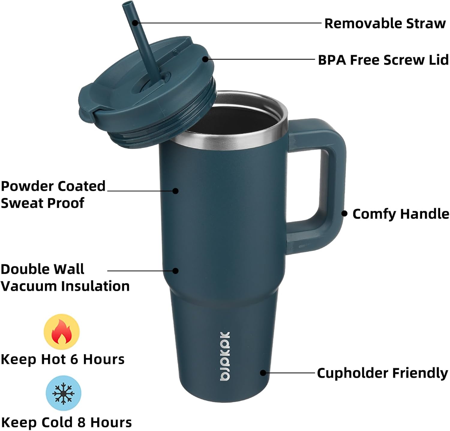 BJPKPK 30 oz Tumbler With Handle Insulated Tumblers With Lid And Straw Stainless Steel Thermal Cup,Navy Blue - Image 2