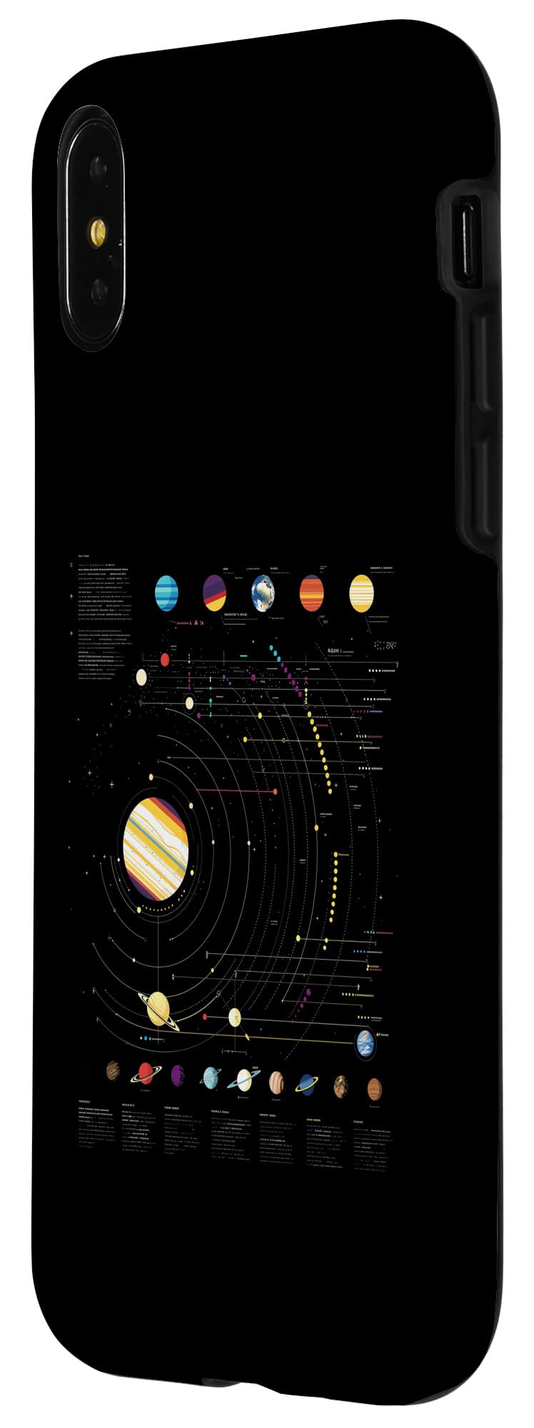 iPhone X/XS Solar System Infographic Case - Image 2