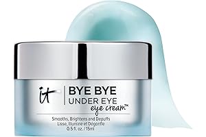 Musely Bye Bye Bye Eye Bags