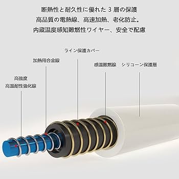 Amazon | ホットマット ヒスイトルマリン 電気座布団 電気マット