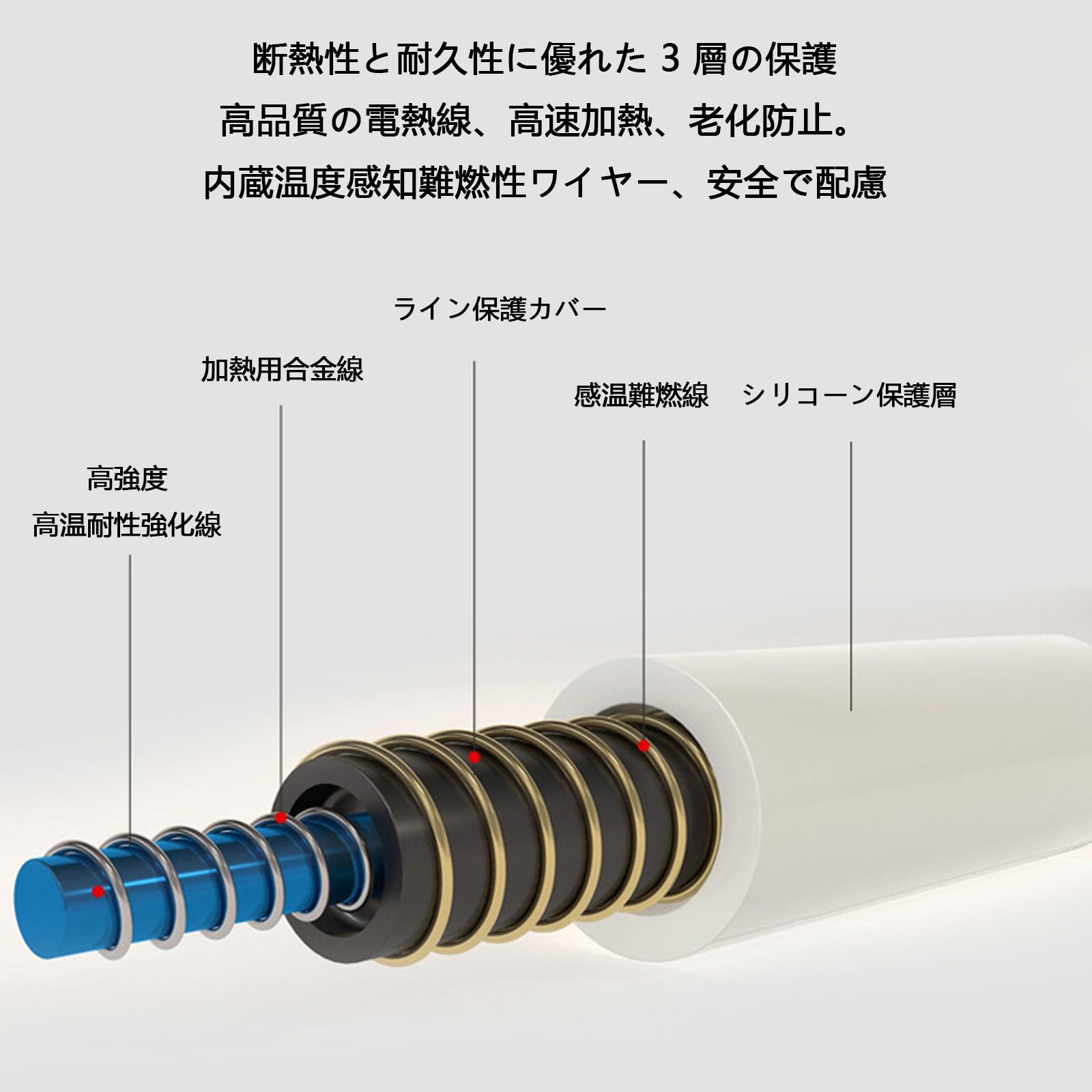 Amazon | ホットマット ヒスイトルマリン 電気座布団 電気マット
