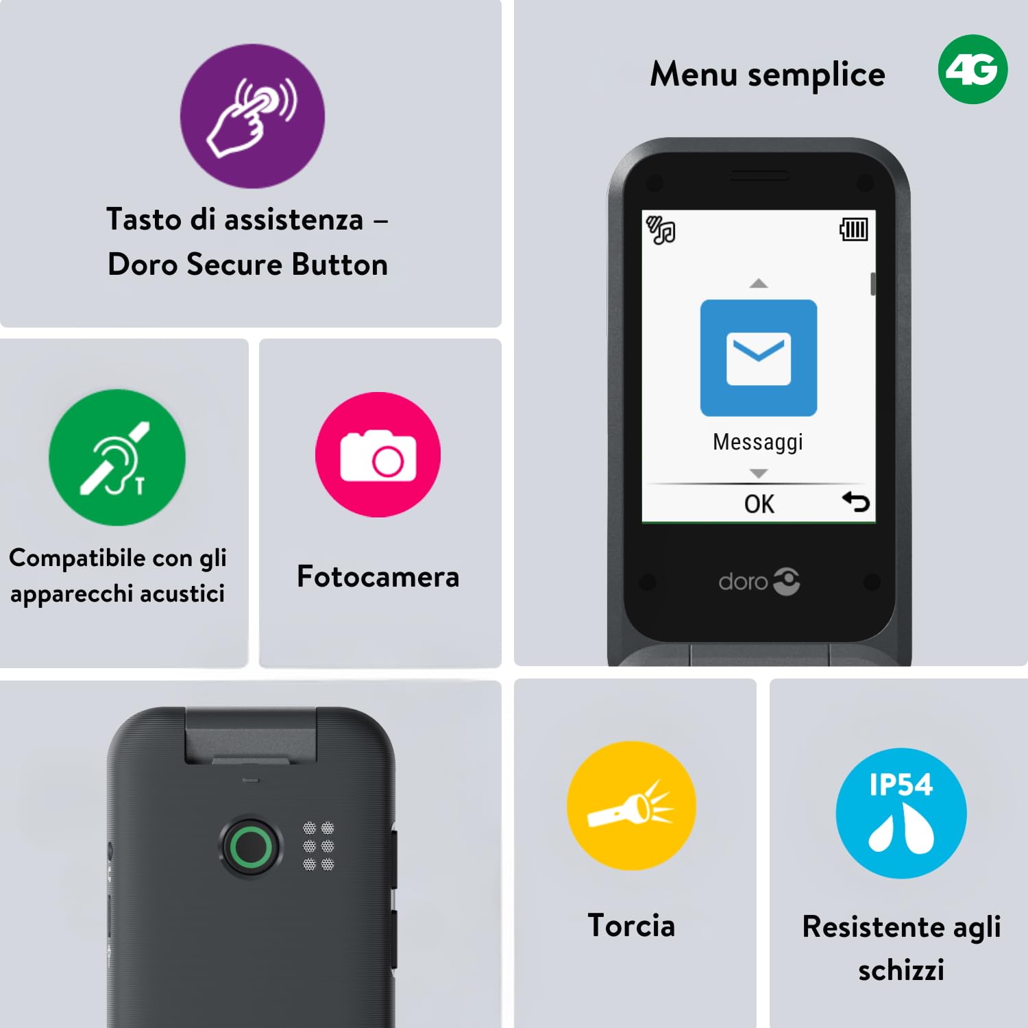 Doro - Leva E20 4G Flip Phone per anziani - Ampio display da 2,8", tasti ad alto contrasto, suono forte e chiaro, voce HD, fotocamera, pulsante assistenza - nero
