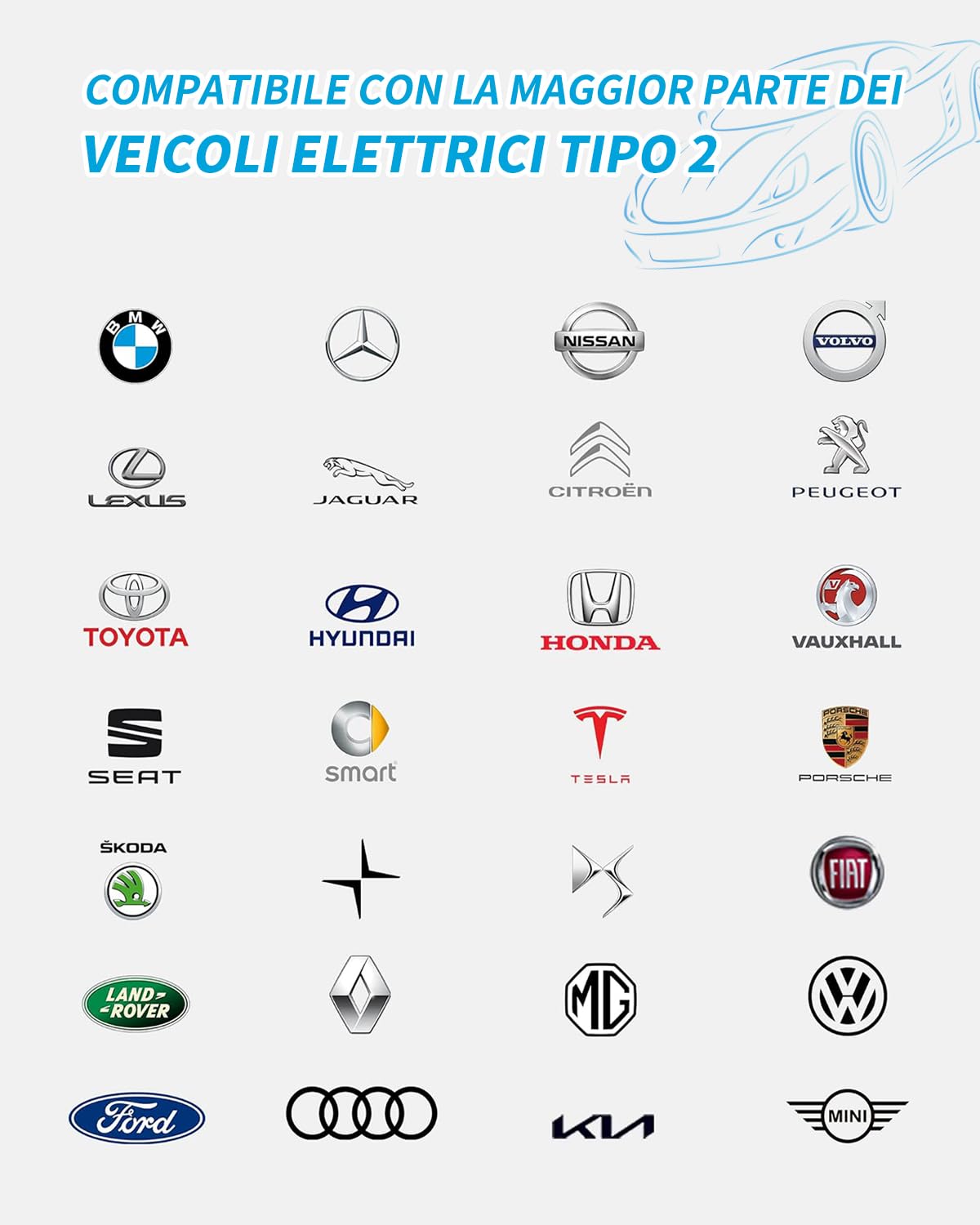 EzGoGo Cavo Ricarica Auto Elettrica Tipo 2, Modalità 3 / 32A / 22 KW / 3 Fase / 5 Metri, Con Borsa per Il Trasporto e Asciugamano in Microfibra