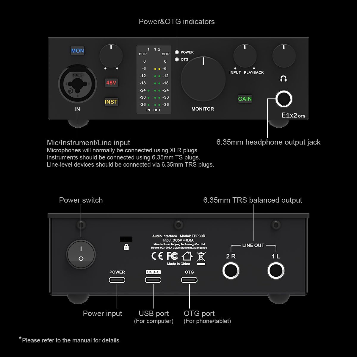 Topping Professional E1x2 OTG, Interfaz de audio profesional con conexión OTG, amplificador de auriculares (Negro)