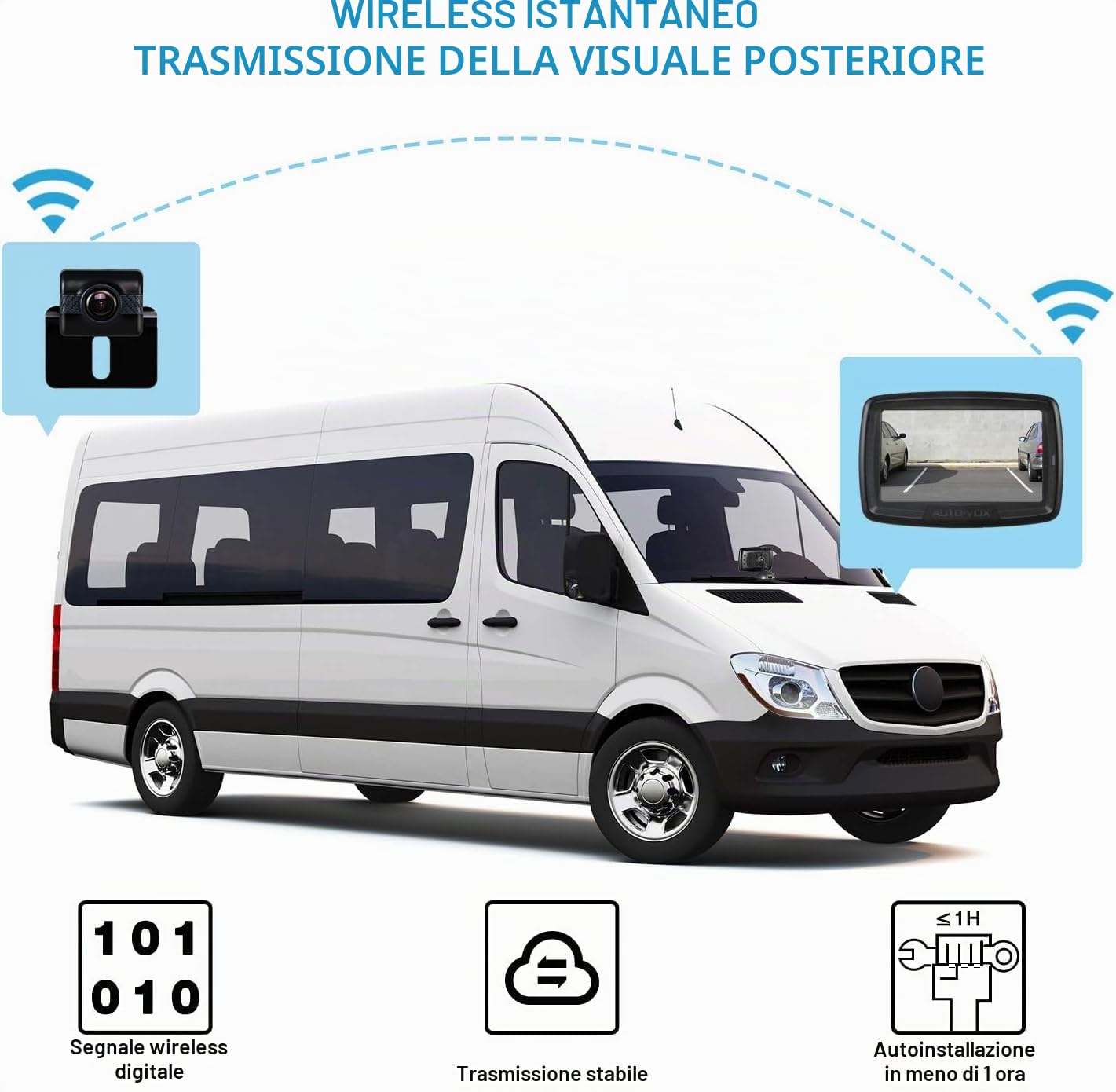 Auto-VOX TD-2 Telecamera Retromarcia Wireless per Auto Monitor LCD da 4,3 '' Telecamera Posteriore Impermeabile IP68 Segnale Stabile Visione Notturna