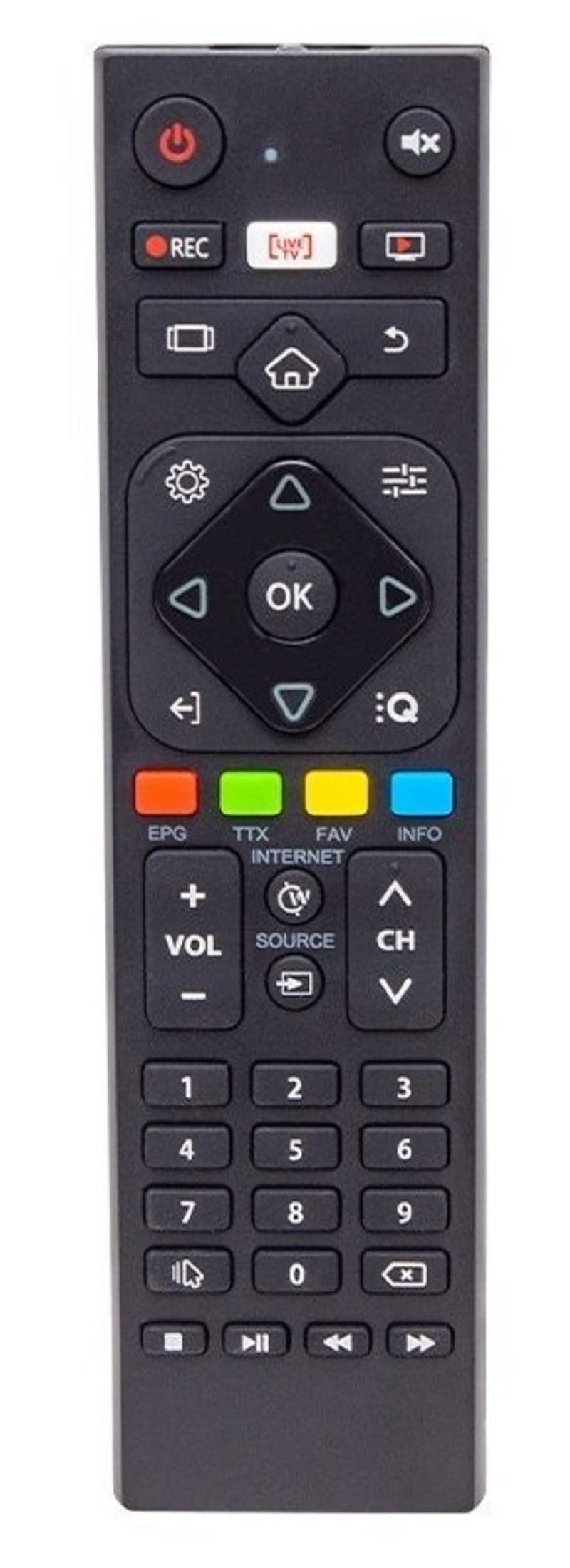 Sunny CRS-300AT Android Smart LED TV Remote Control