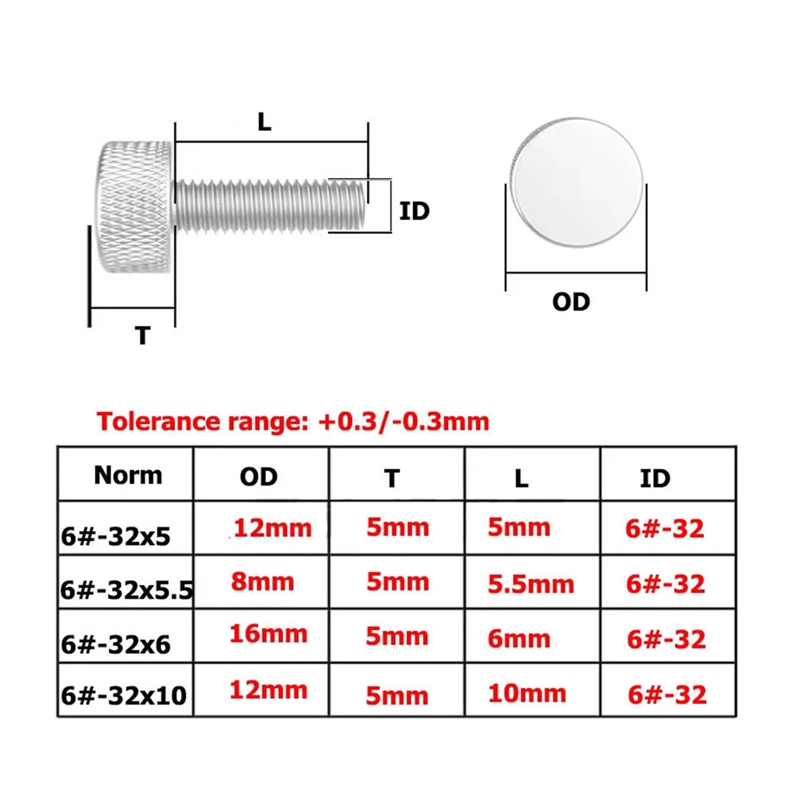 Generico 1-10 Pezzi 6#-32 Pannello Laterale colorato for Case del Computer Disco Rigido Vite a serraggio Manuale Lunghezza 5-20 mm Viti a Testa zigrinata in Alluminio(Silvery,10PCS_20MM)