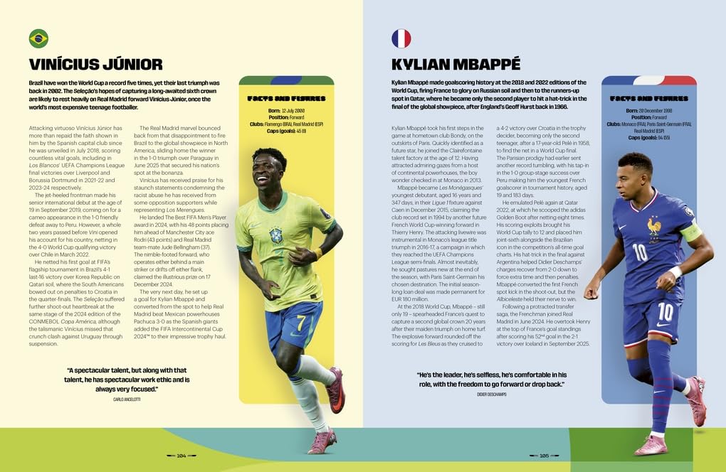 FIFA World Cup 2026: The Official Guide