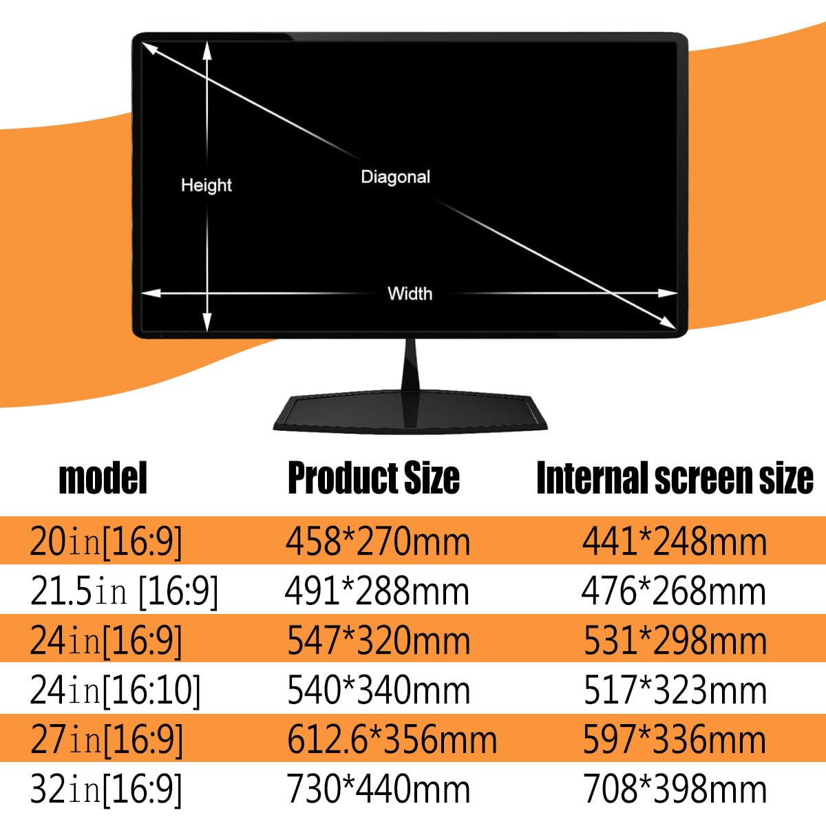 Pellicola Protettiva Anti-Privacy per Display, Filtro Anti-Spia per Computer sospeso, Anti-Luce Blu, Protezione per Cornice Widescreen Facile da installare，21.5in 491 * 288mm