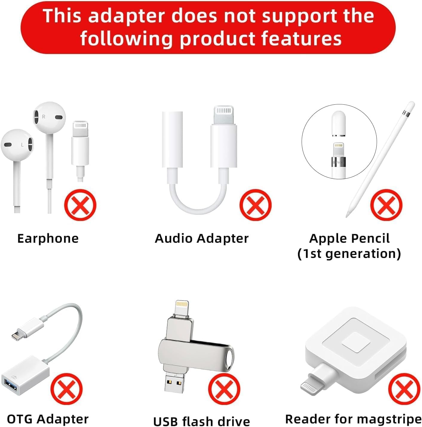 2 Pack Lightning to USB C Adapter for iPhone 15/16/16 Pro Max/Plus,Samsung S24,Support Charging & Data Transfer,Type C Charger Connector Cable,Lightning Female to USB C Male Adapter,Not for Audio