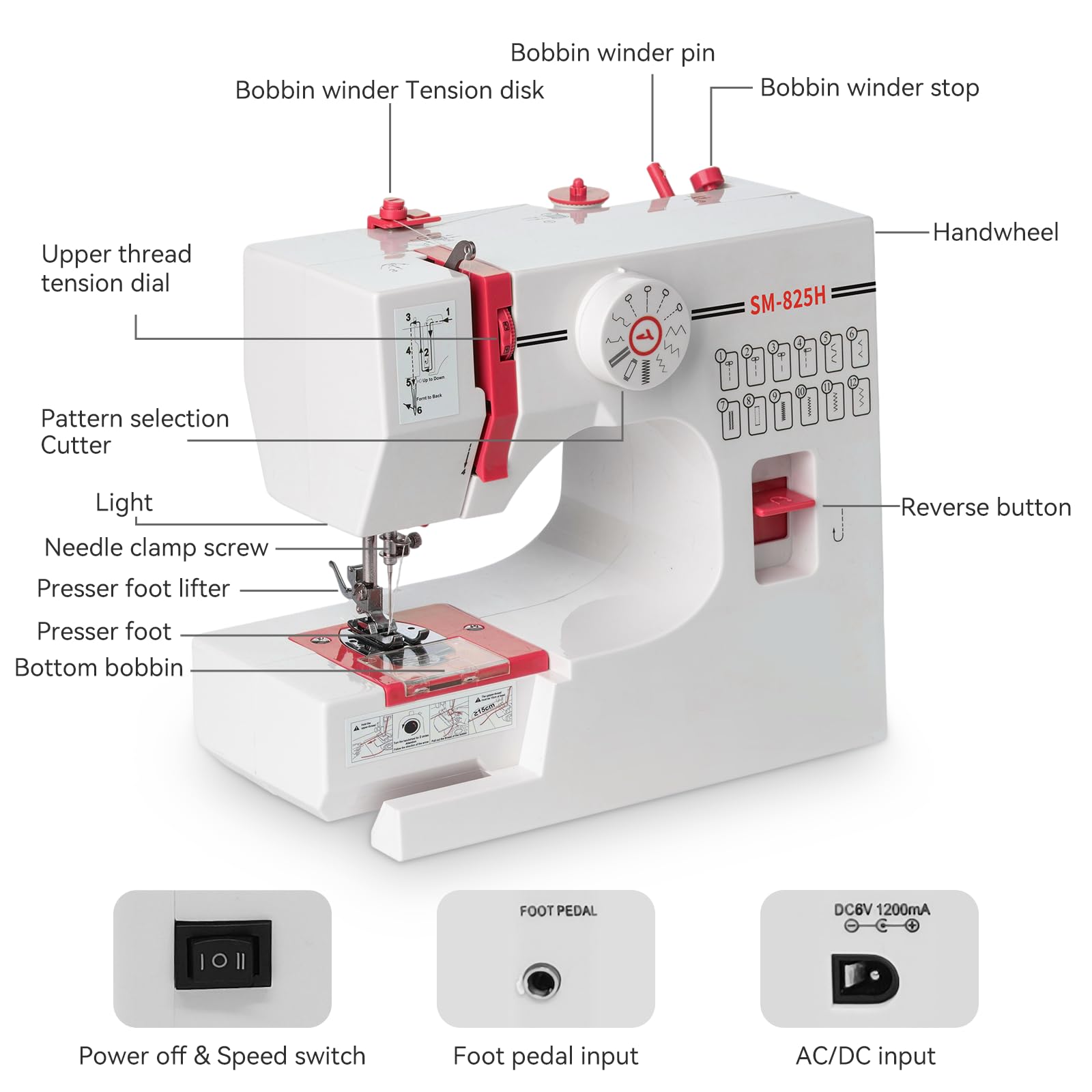 Nähmaschine für Kinder und Anfänger, 12 Stichmuster Overlock Nähmaschine, Portable Mini Sewing Machine mit Nähzubehör-Set, Elektrische Haushalts Nähmaschinen Klein für DIY, Kleidung Rot