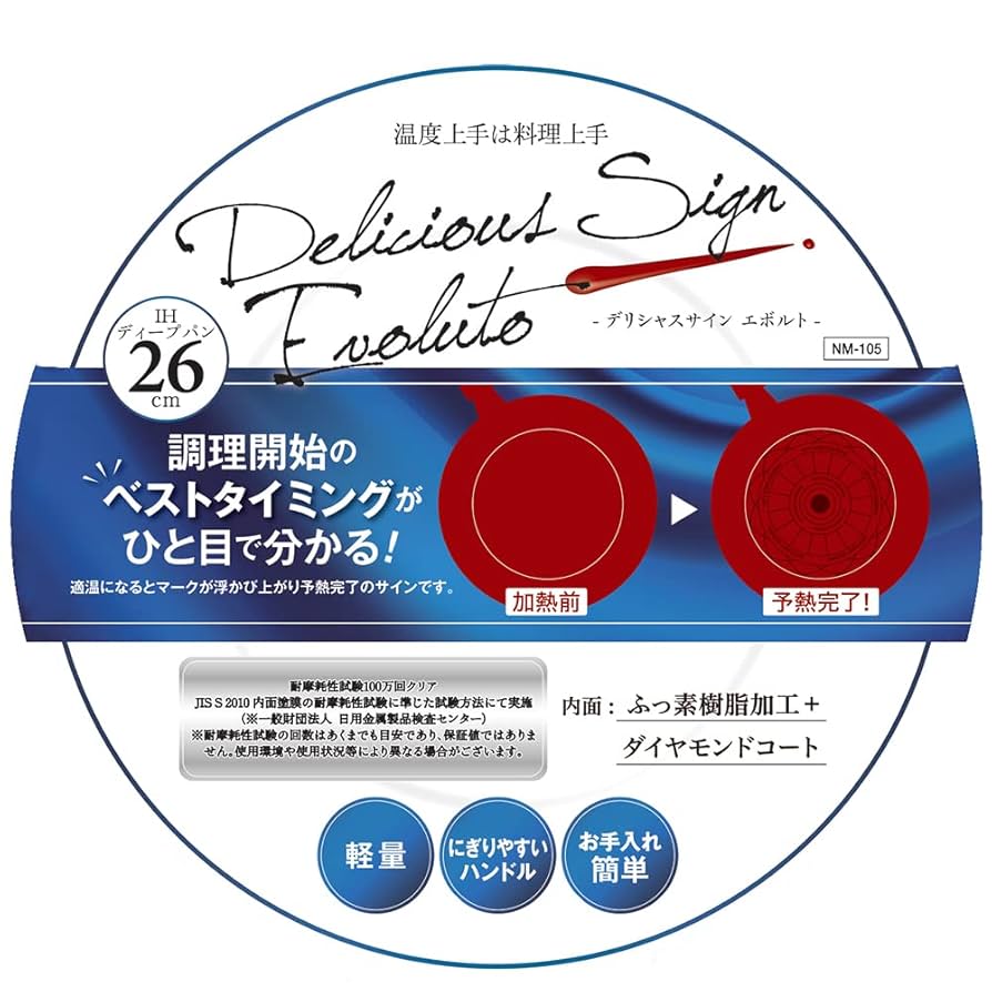 ★送料込新品★ベストコ デリシャスサインエボルトフライパン8点セット Amazon｜ベストコ フライパン 鍋 ガラス蓋 取っ手 8点セット